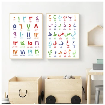 Arabă Islamică Panza Poster cu Alfabetul Postere si Printuri Nordic Tablouri pentru Living Fara rama Arta de Perete