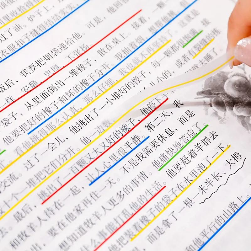 Kawaii Fluorescente Culoare Memo Pad File Index Steaguri Planificator De Marcaje, Note Lipicioase Coreean Papetărie Etichete De Hârtie De Birou - 5